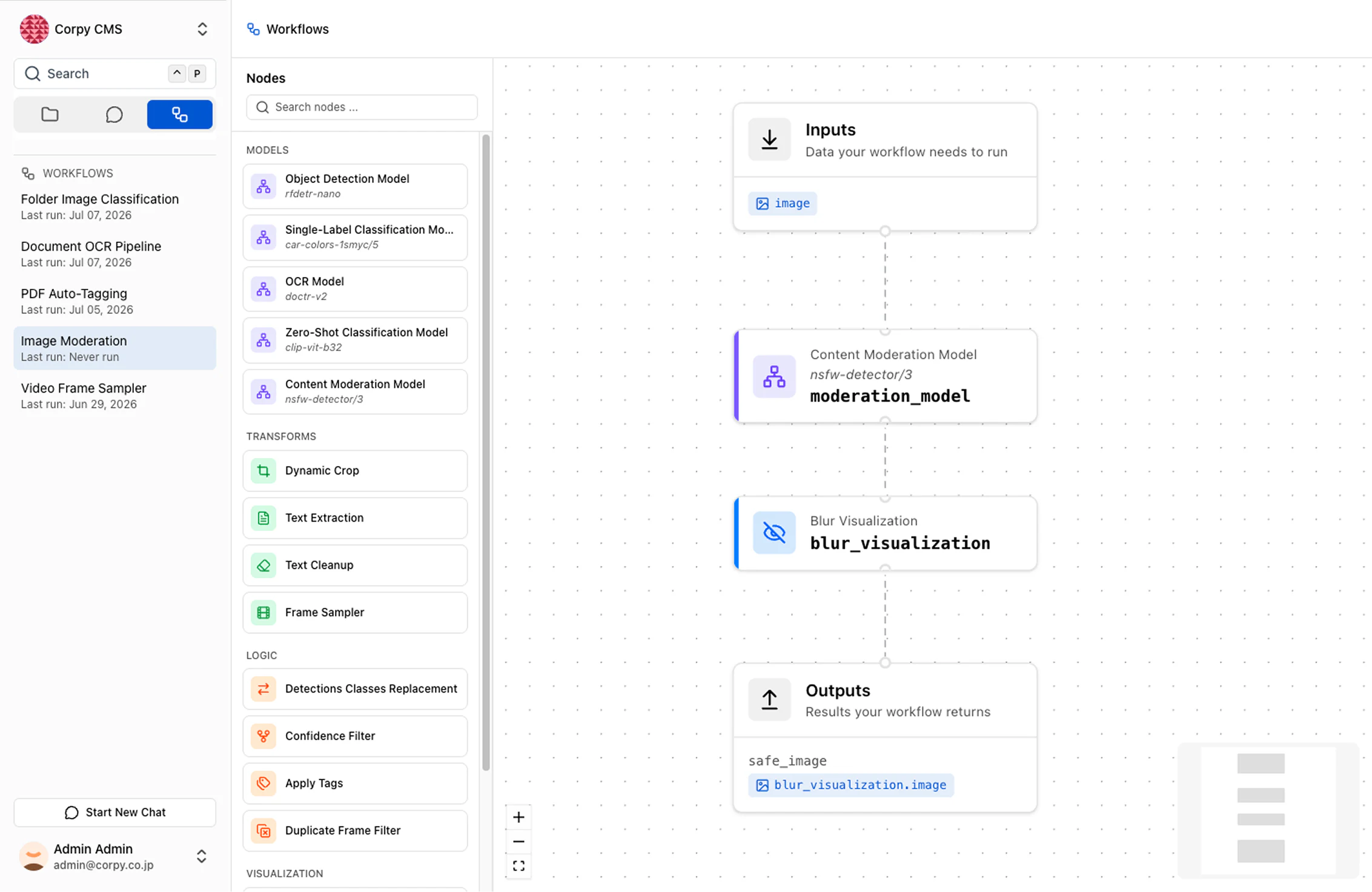 Node-graph workflow builder wiring an image input through a content moderation model and blur visualization to a safe-image output