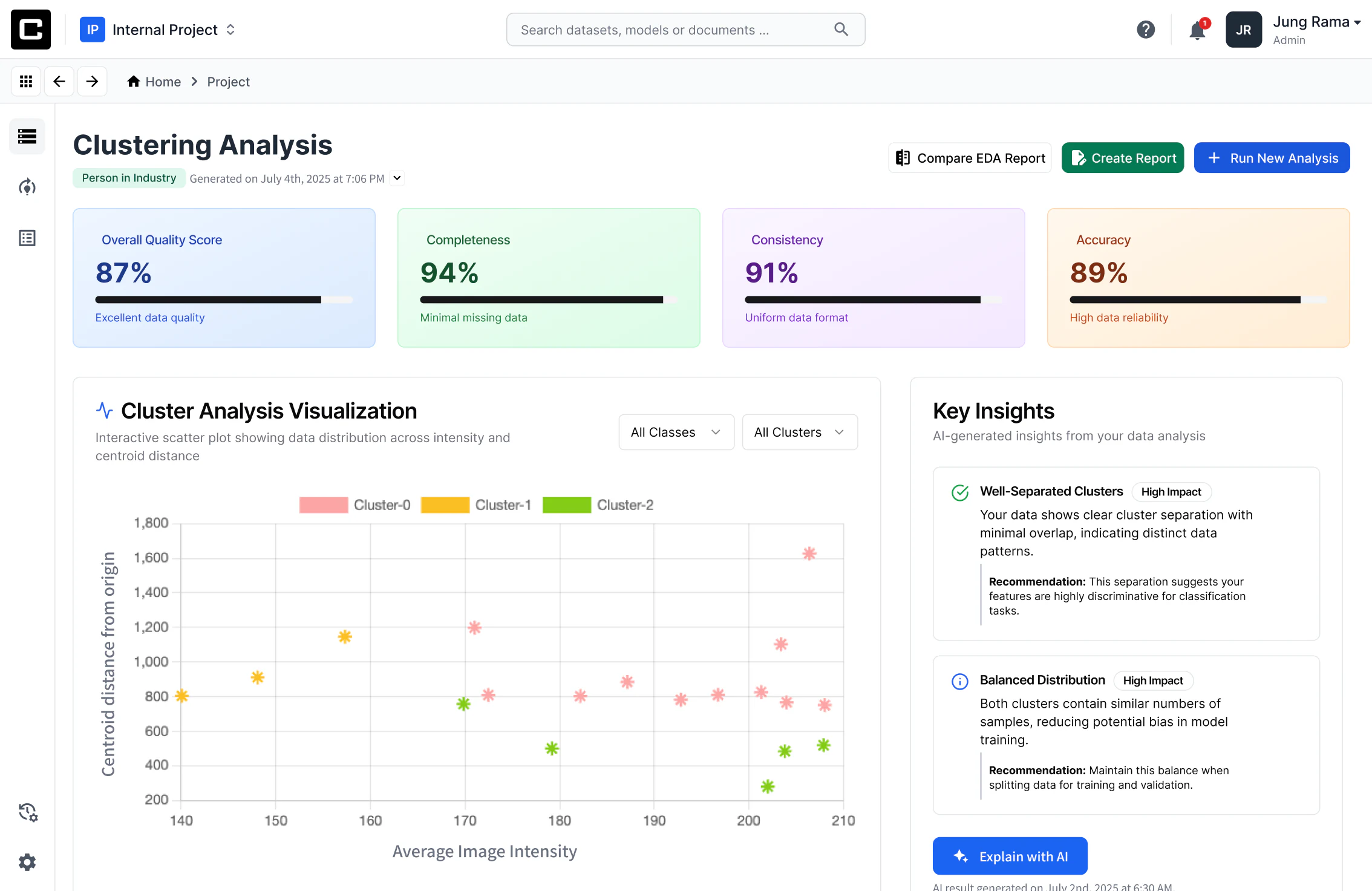 Clustering analysis with dataset quality scores and AI-generated insights