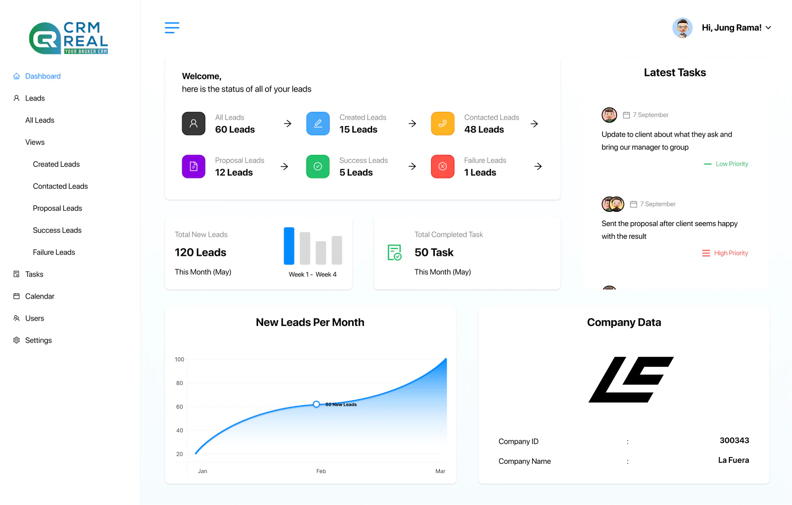 CRM Real — Dashboard