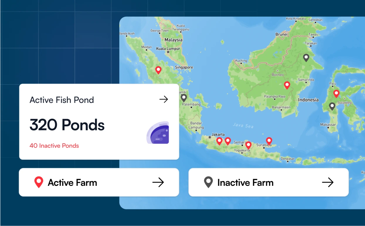 Smartfish dashboard