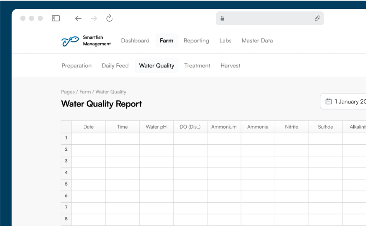 Activity input form